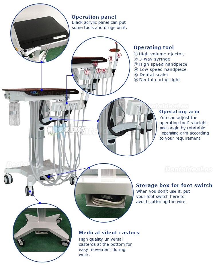 Greeloy GU-P302S Sistema de tratamiento de unidad de carro de entrega dental móvil portátil ajustable
